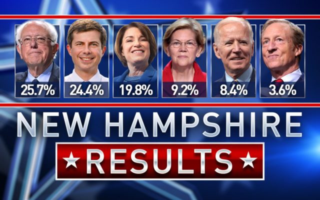 Pelosi’s failed impeachment effort, Biden’s tail between his legs, and Sanders looking to win the nomination, the Democrats are scrambling while the President is making America great again.