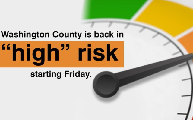 Washington County Moved To High Risk For COVID-19