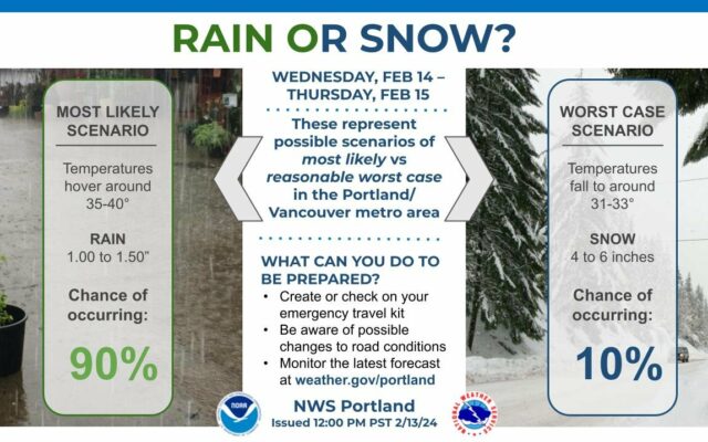 Winter Weather Advisory Issued For Portland Metro